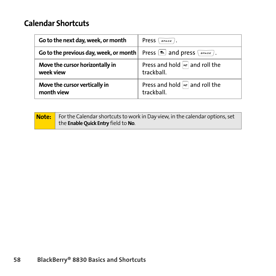 Calendar shortcuts | Sprint Nextel BlackBerry 8830 User Manual | Page 66 / 92