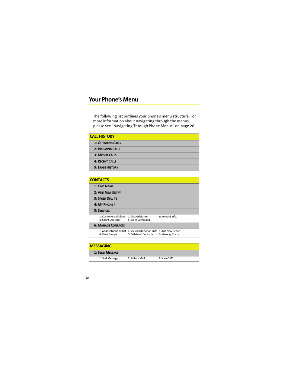 Your phone’s menu | Sprint Nextel MOTOKRZR K1M User Manual | Page 10 / 223