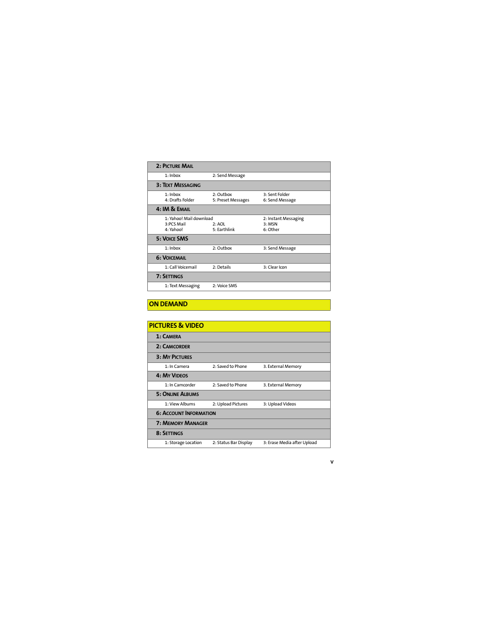 On demand pictures & video | Sprint Nextel MOTOKRZR K1M User Manual | Page 11 / 223