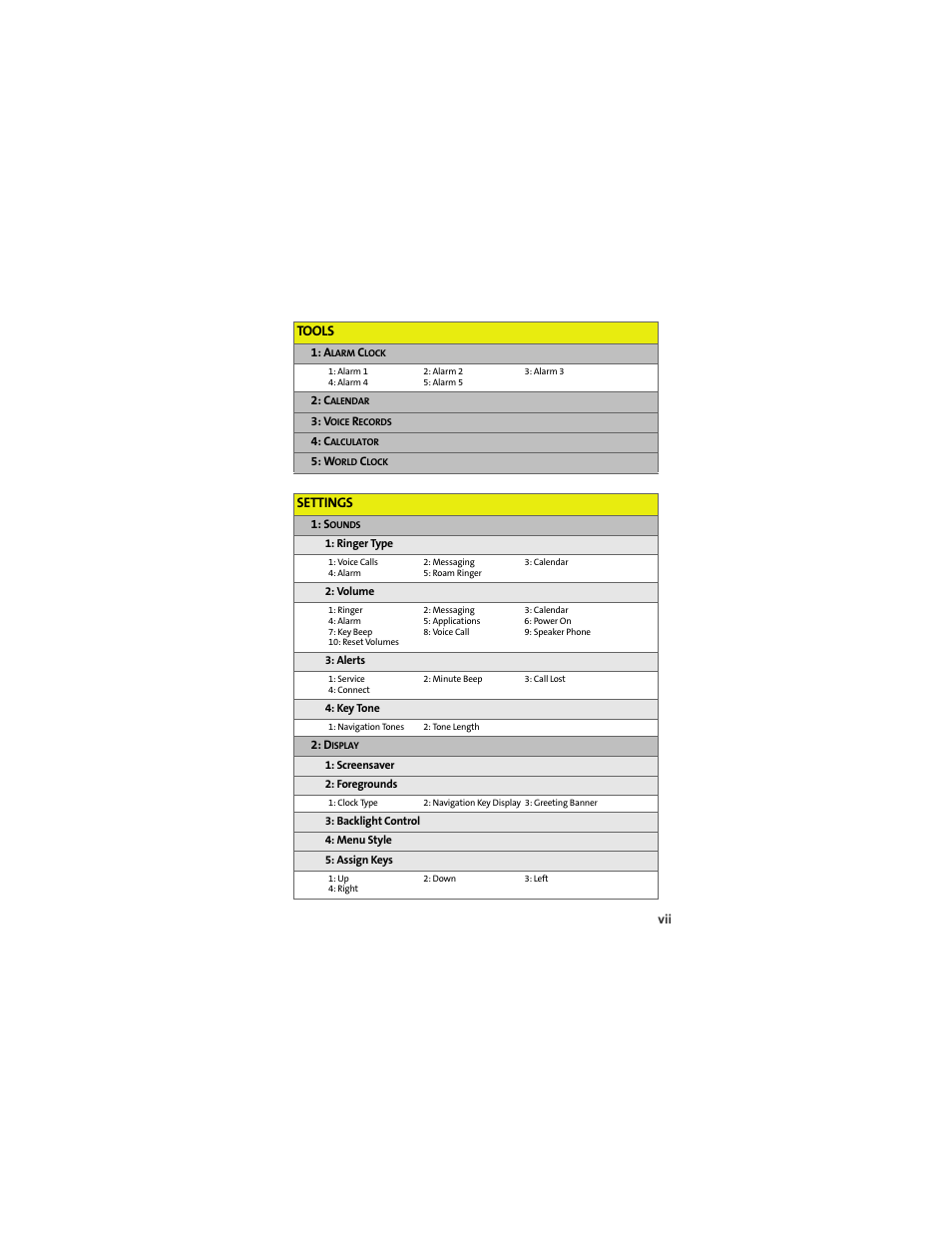 Tools, Settings | Sprint Nextel MOTOKRZR K1M User Manual | Page 13 / 223