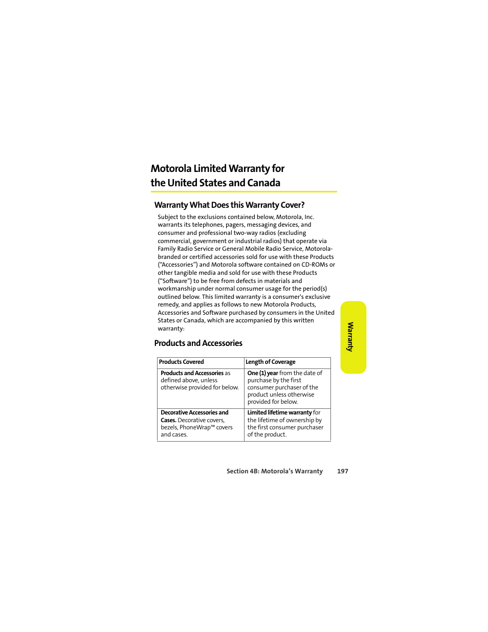 Warranty what does this warranty cover, Products and accessories | Sprint Nextel MOTOKRZR K1M User Manual | Page 213 / 223