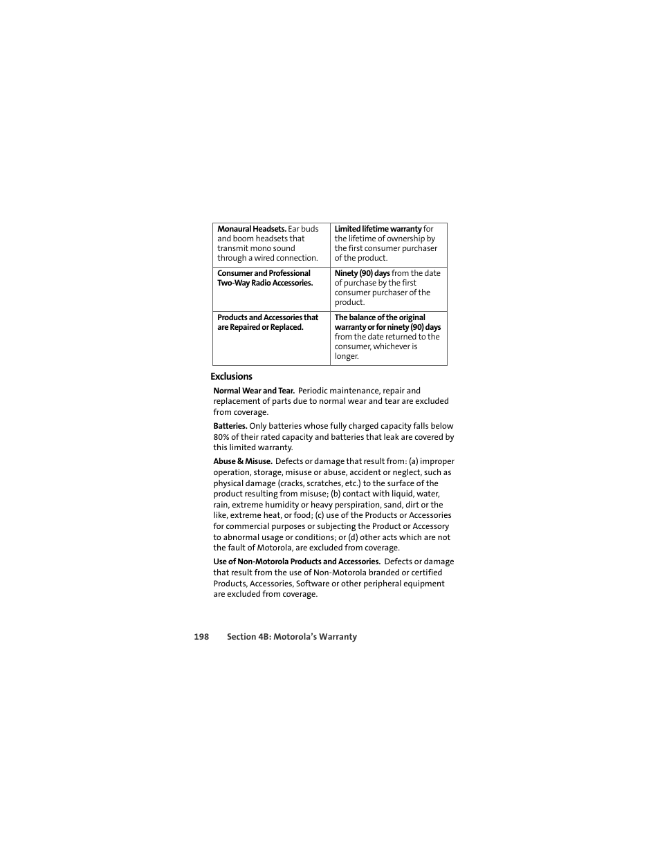 Sprint Nextel MOTOKRZR K1M User Manual | Page 214 / 223