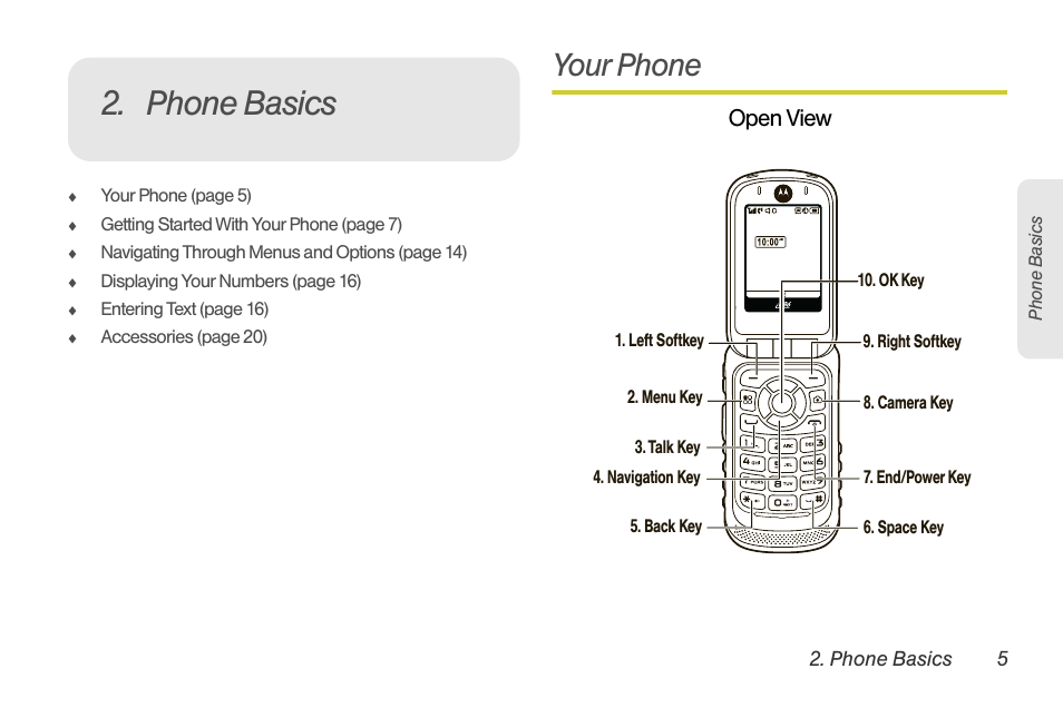 Phone basics, Your phone, Open view | Sprint Nextel BRUTE I686 User Manual | Page 19 / 199