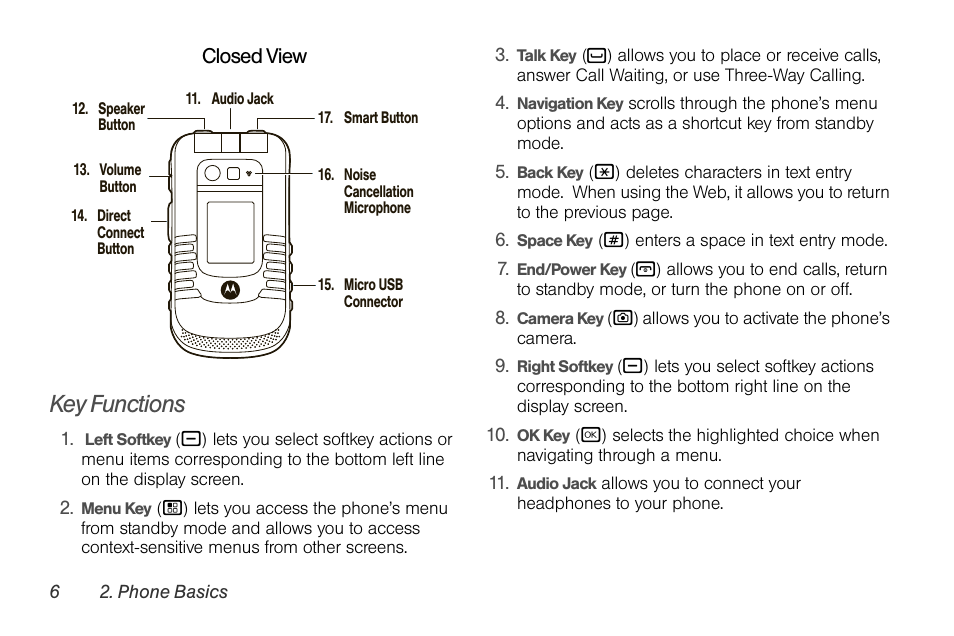 Key functions | Sprint Nextel BRUTE I686 User Manual | Page 20 / 199