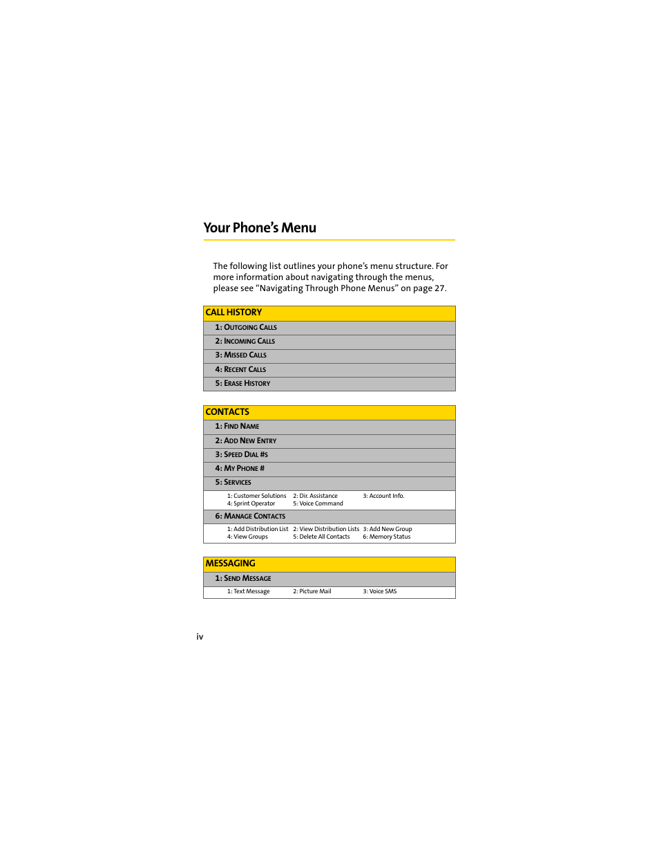 Your phone’s menu | Sprint Nextel MOTOSLVR L7C User Manual | Page 10 / 228