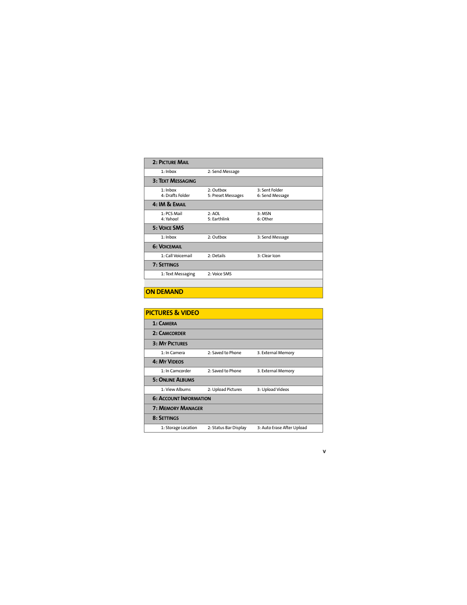 On demand pictures & video | Sprint Nextel MOTOSLVR L7C User Manual | Page 11 / 228