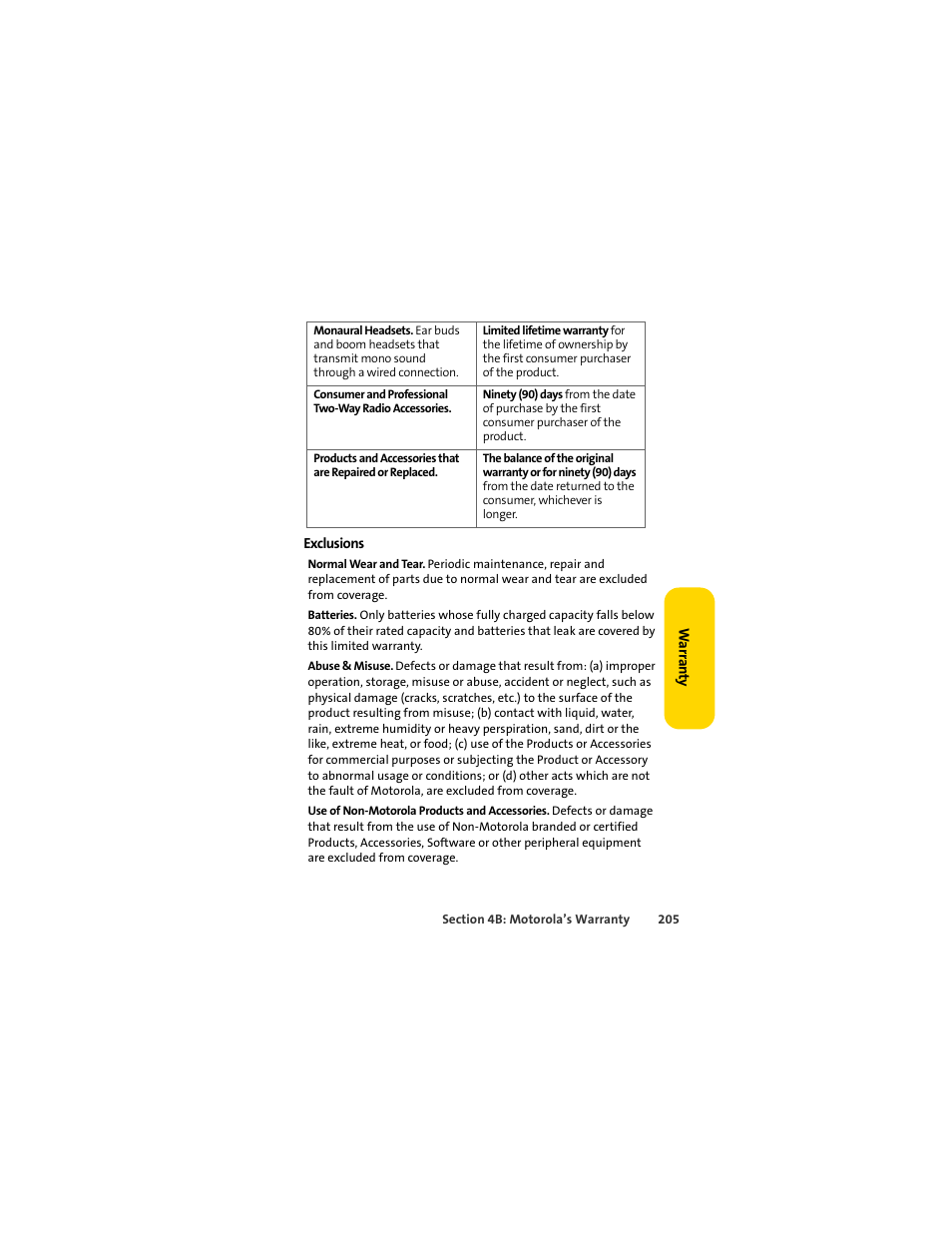 Sprint Nextel MOTOSLVR L7C User Manual | Page 221 / 228