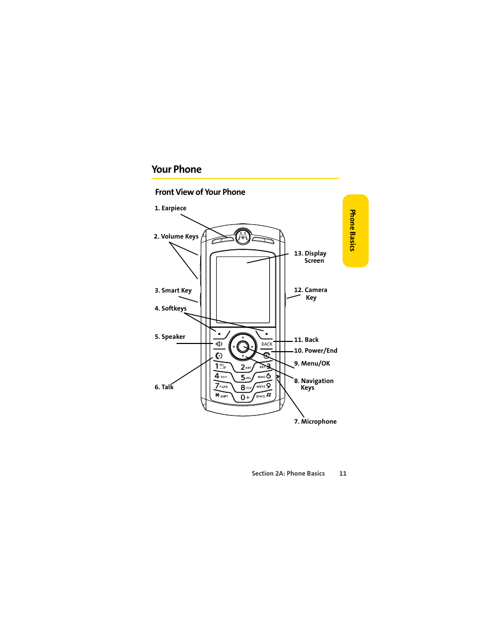 Your phone, Front view of your phone | Sprint Nextel MOTOSLVR L7C User Manual | Page 27 / 228