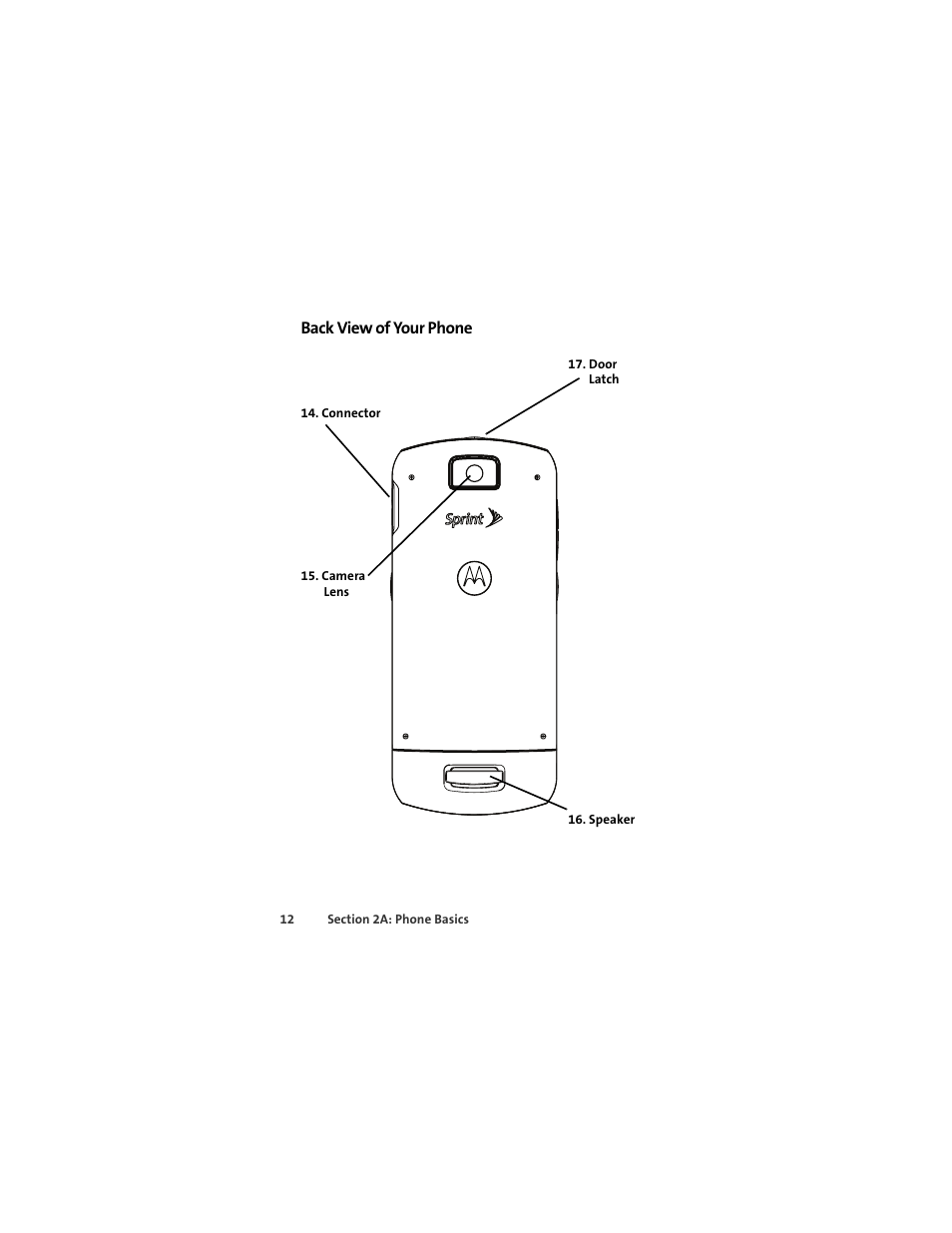 Back view of your phone | Sprint Nextel MOTOSLVR L7C User Manual | Page 28 / 228
