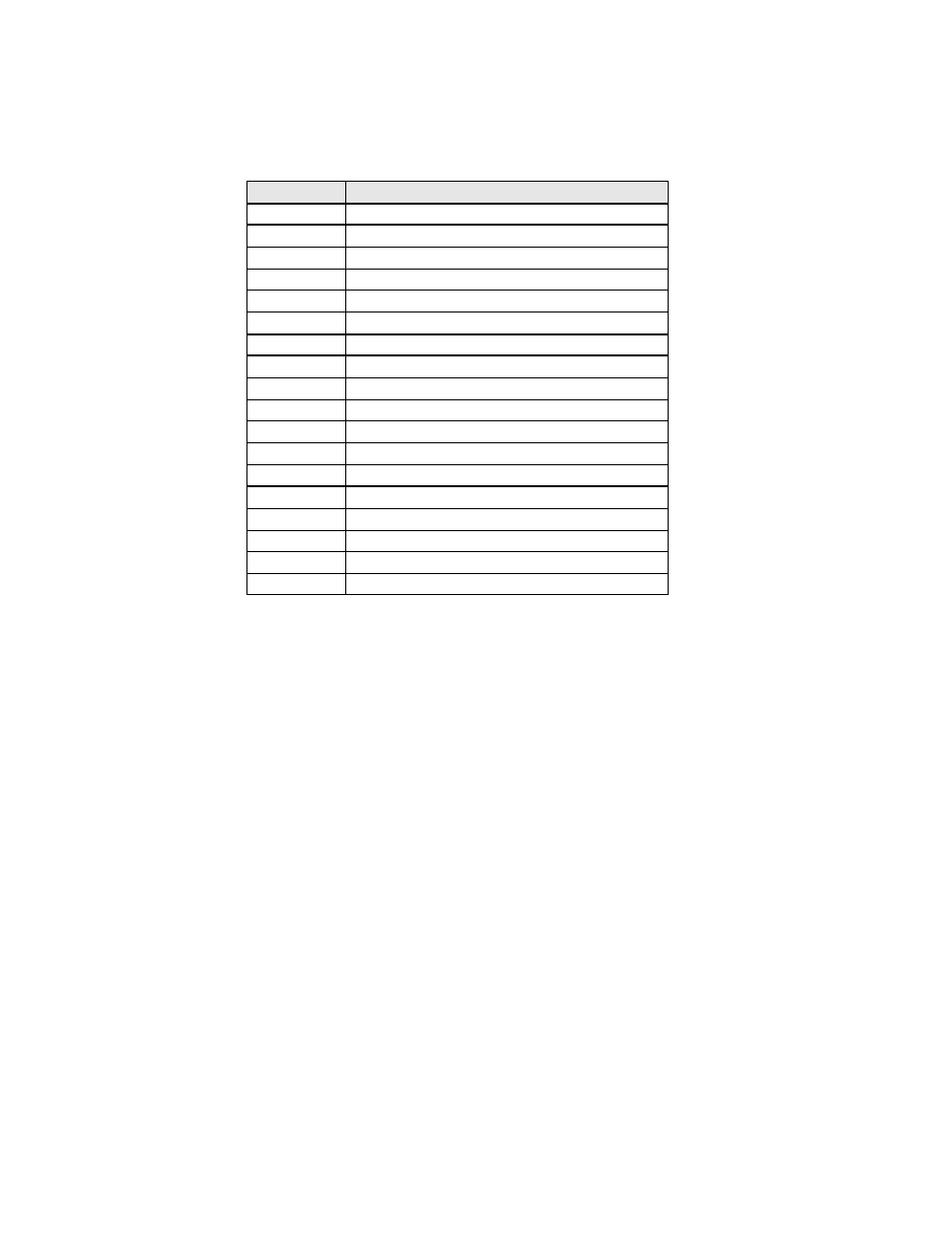 Other available services, Ther, Vailable | Ervices | Sprint Nextel Old Telephone Service User Manual | Page 6 / 14