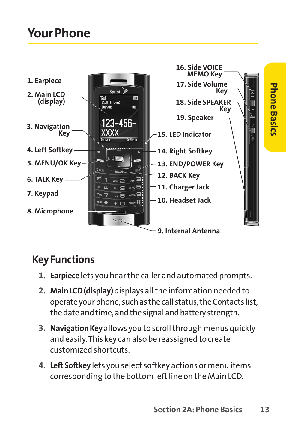 Your phone, Key functions, Ph on e b as ics | Sprint Nextel VISION S1 User Manual | Page 29 / 218