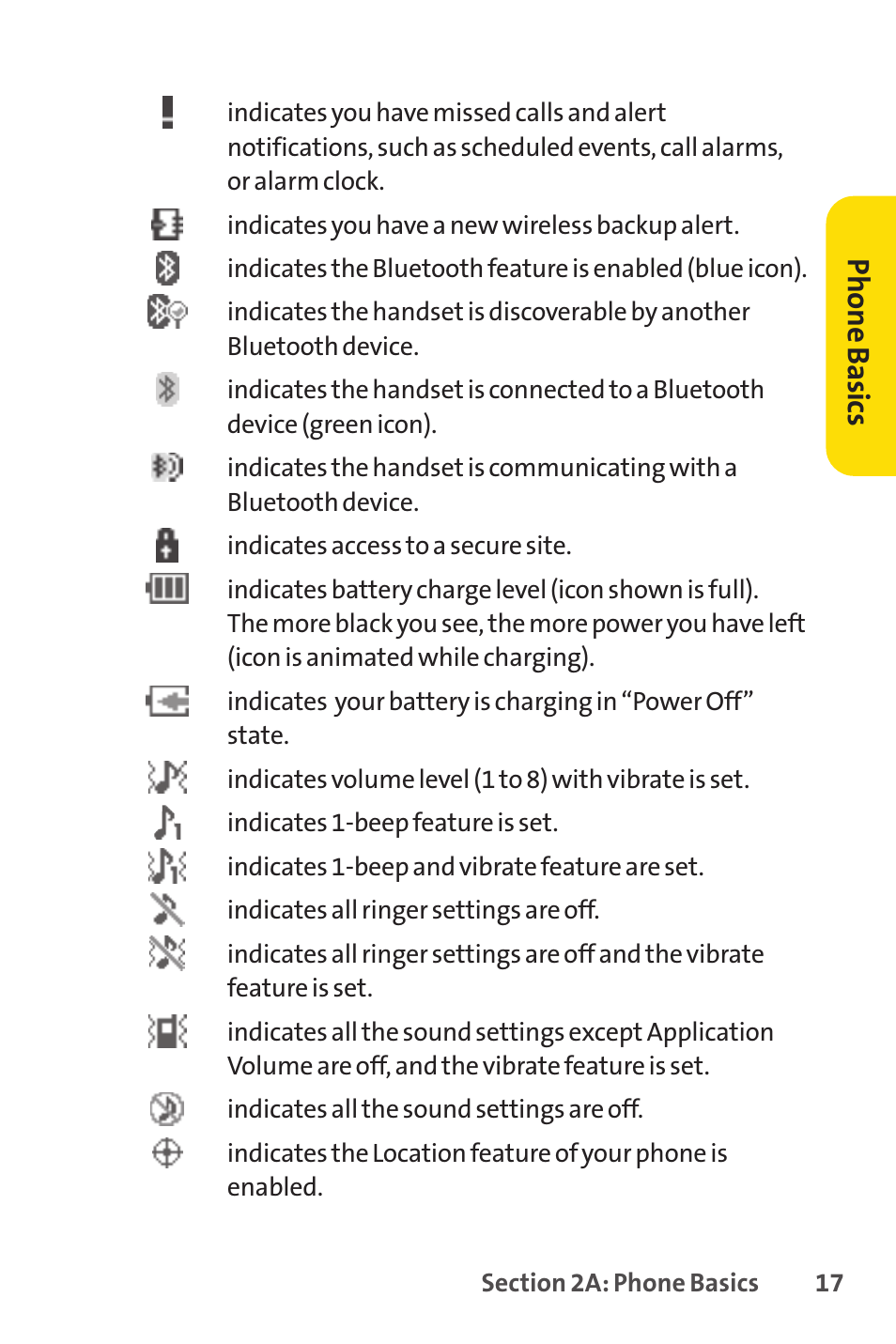 Sprint Nextel VISION S1 User Manual | Page 33 / 218