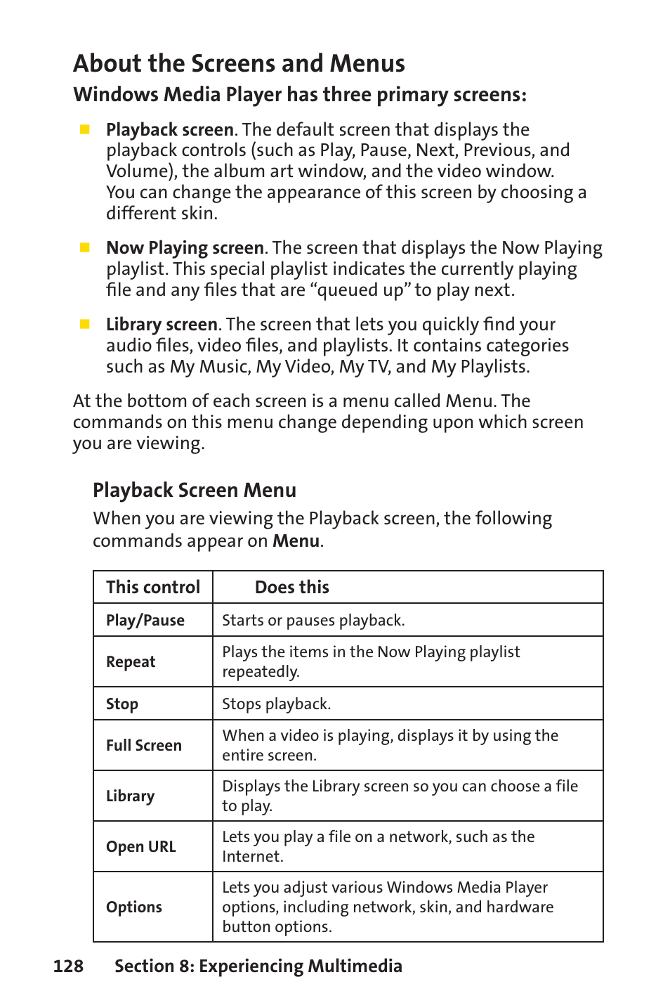 About the screens and menus, Windows media player has three primary screens, Playback screen menu | Sprint Nextel Sprint PCS Vision Smart Device PPC-6700 User Manual | Page 134 / 164