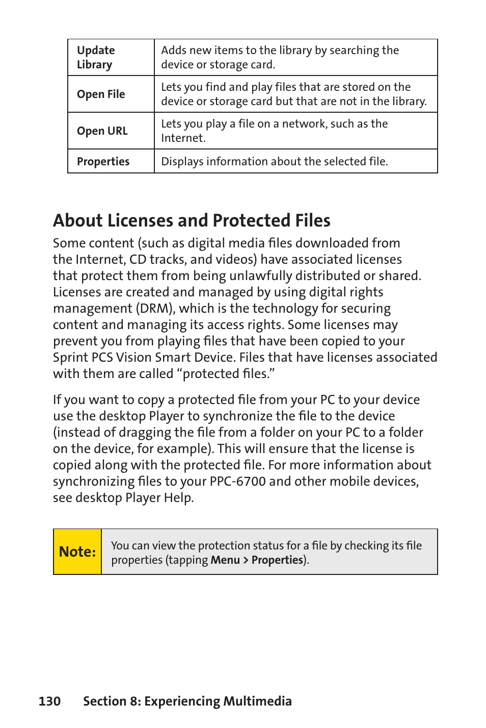 About licenses and protected files | Sprint Nextel Sprint PCS Vision Smart Device PPC-6700 User Manual | Page 136 / 164