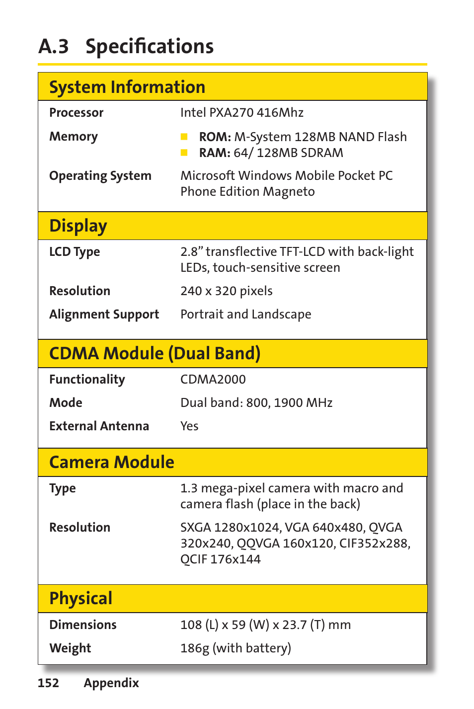 A.3 specifications, A.3 speciﬁcations, System information | Display, Cdma module (dual band), Camera module, Physical | Sprint Nextel Sprint PCS Vision Smart Device PPC-6700 User Manual | Page 158 / 164