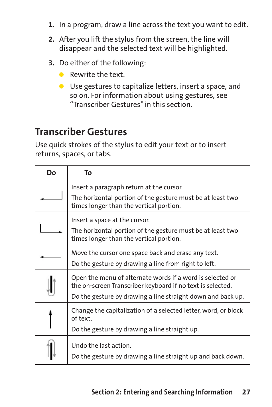 Transcriber gestures | Sprint Nextel Sprint PCS Vision Smart Device PPC-6700 User Manual | Page 33 / 164