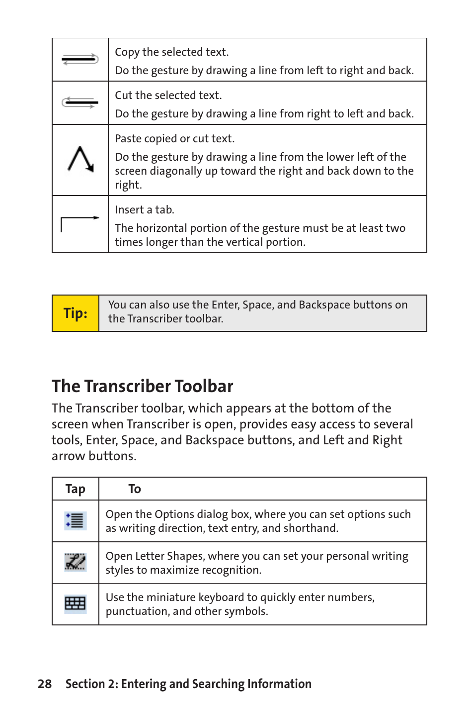 The transcriber toolbar | Sprint Nextel Sprint PCS Vision Smart Device PPC-6700 User Manual | Page 34 / 164