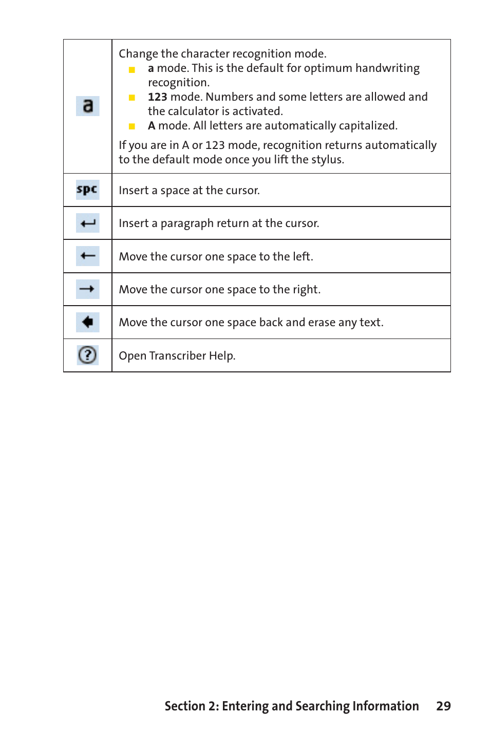 Sprint Nextel Sprint PCS Vision Smart Device PPC-6700 User Manual | Page 35 / 164