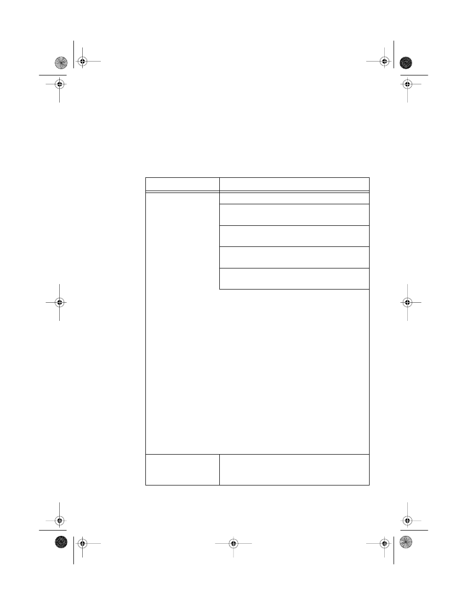 N troubleshooting | Sprint Nextel SP-514 User Manual | Page 20 / 28