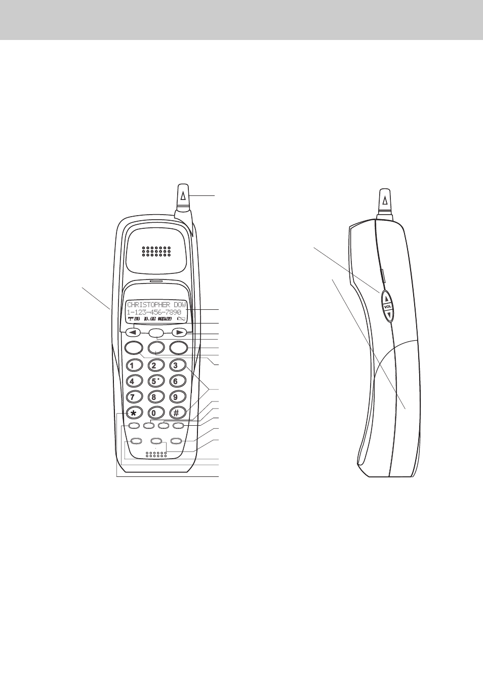 Handset unit keys and features, Volume up & down battery compartment, Antenna display | Sprint Nextel 900MHz Digital Cordless Phone with Call Waiting User Manual | Page 12 / 29