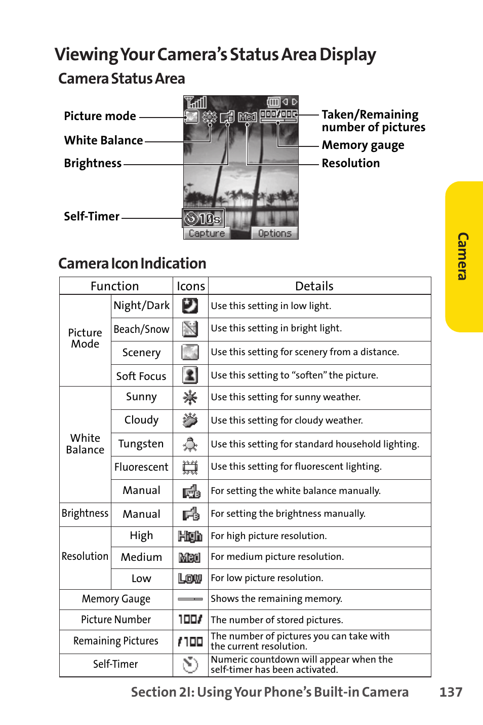Viewing your camera’s status area display, Camera status area camera icon indication, Camer a | Sprint Nextel PCSVISIONPHONE SCP-3100 User Manual | Page 153 / 270