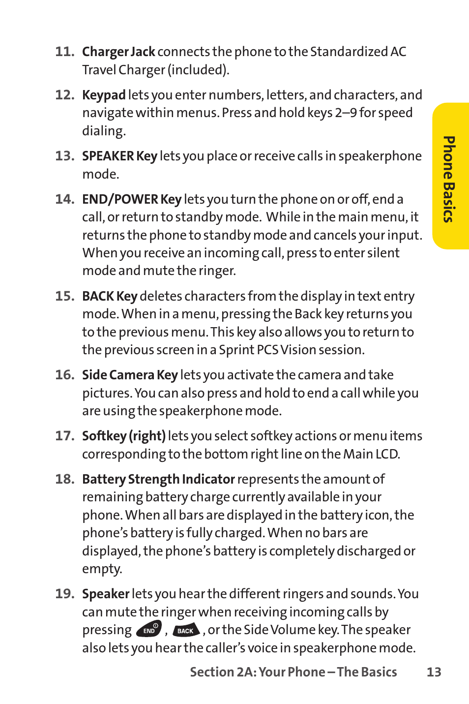 Phone basics | Sprint Nextel PCSVISIONPHONE SCP-3100 User Manual | Page 29 / 270