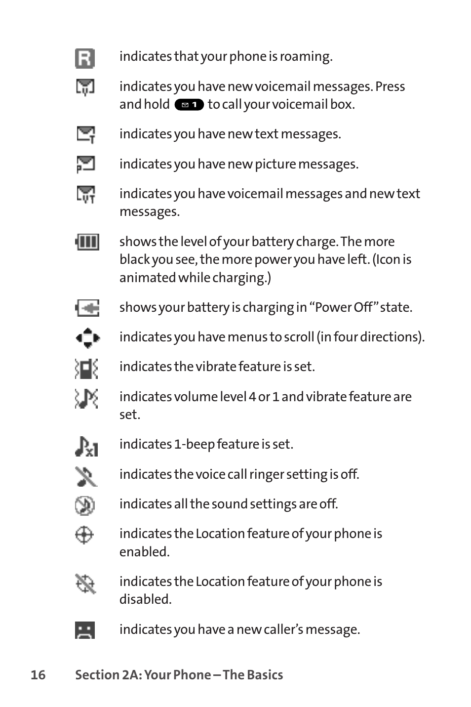 Sprint Nextel PCSVISIONPHONE SCP-3100 User Manual | Page 32 / 270