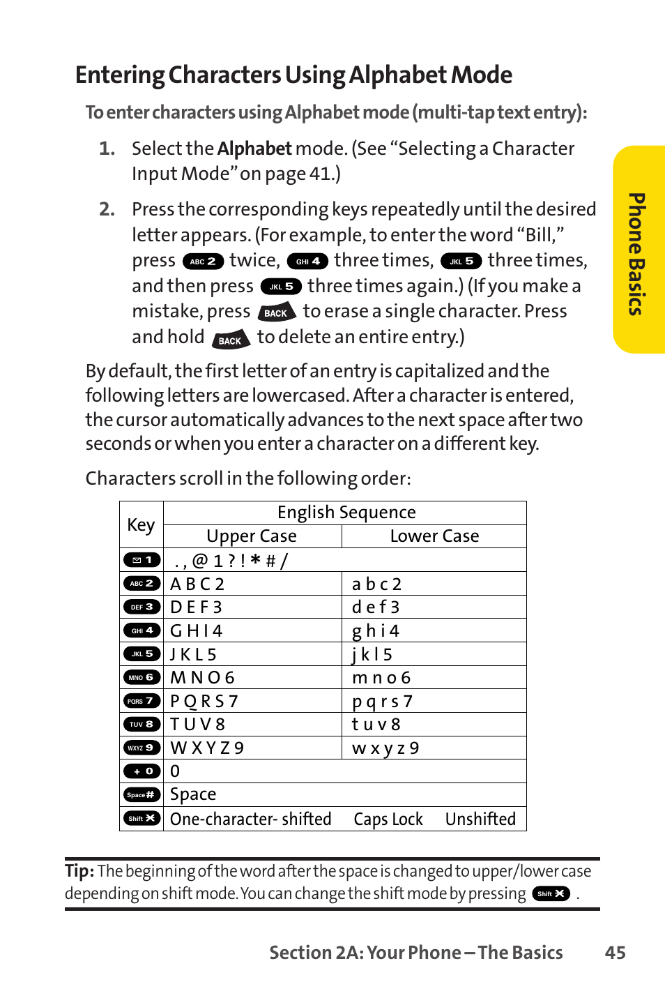 Entering characters using alphabet mode, Phone basics, English sequence upper case key . , @ 1 | Sprint Nextel PCSVISIONPHONE SCP-3100 User Manual | Page 61 / 270