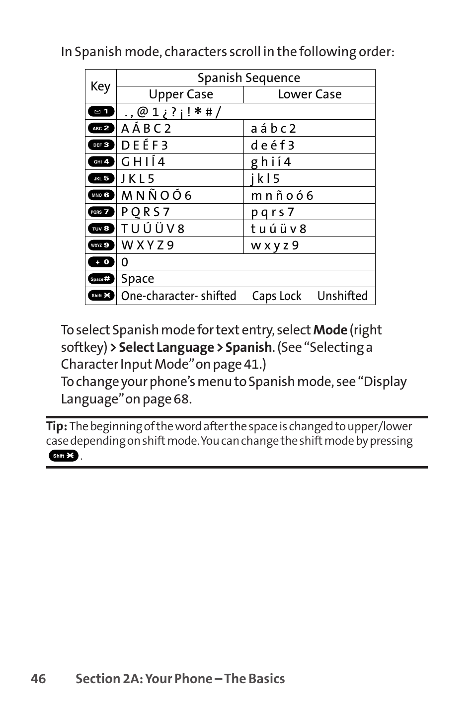 Spanish sequence upper case key . , @ 1 | Sprint Nextel PCSVISIONPHONE SCP-3100 User Manual | Page 62 / 270