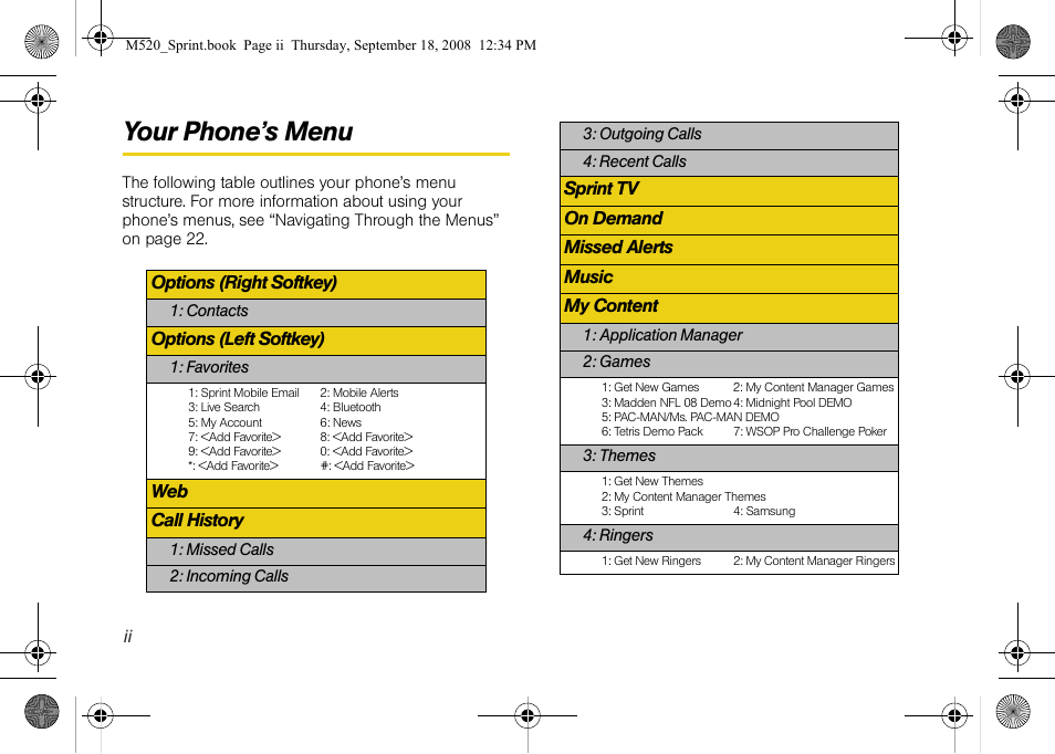 Your phone’s menu | Sprint Nextel M520 User Manual | Page 8 / 199