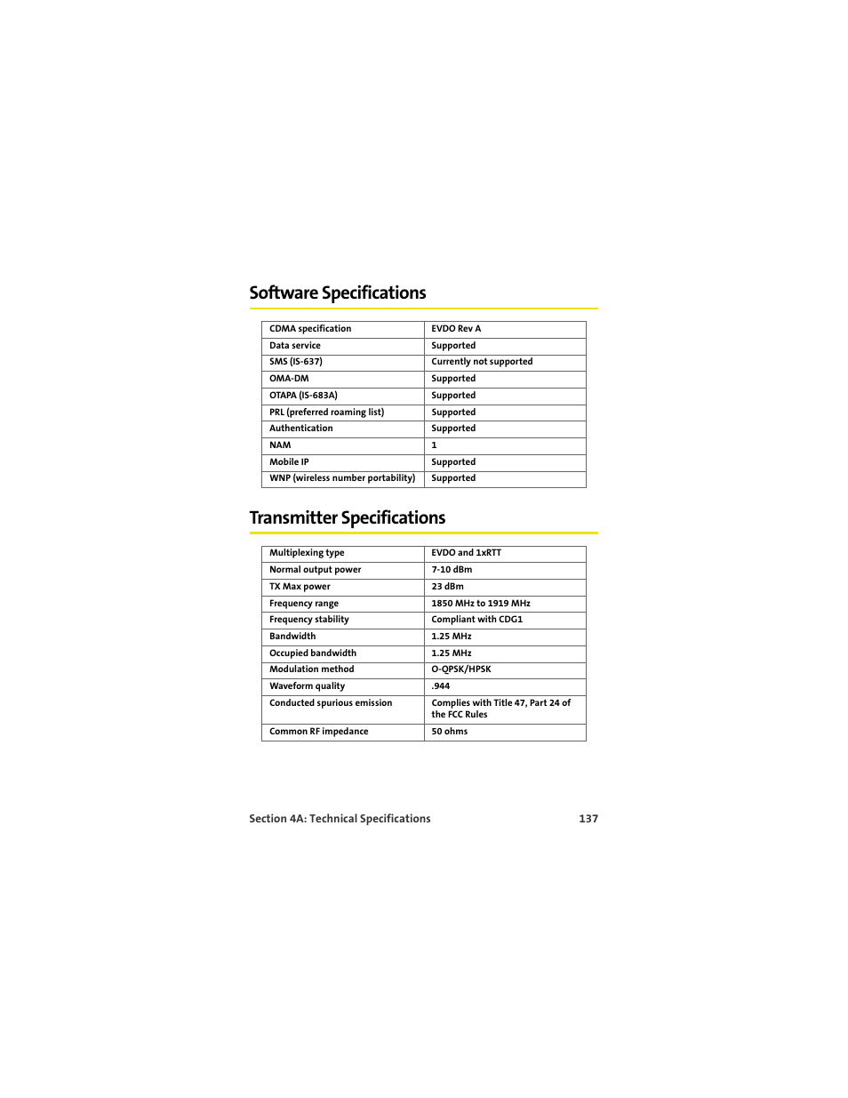 Software specifications, Transmitter specifications, Software specifications transmitter specifications | Sprint Nextel U727 User Manual | Page 145 / 183