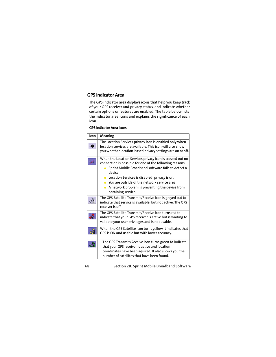 Gps indicator area | Sprint Nextel U727 User Manual | Page 76 / 183