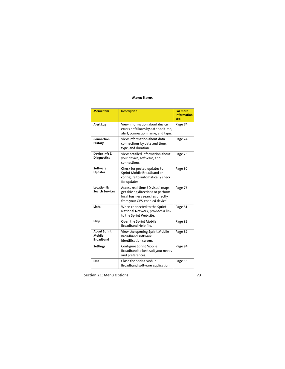 Sprint Nextel U727 User Manual | Page 81 / 183