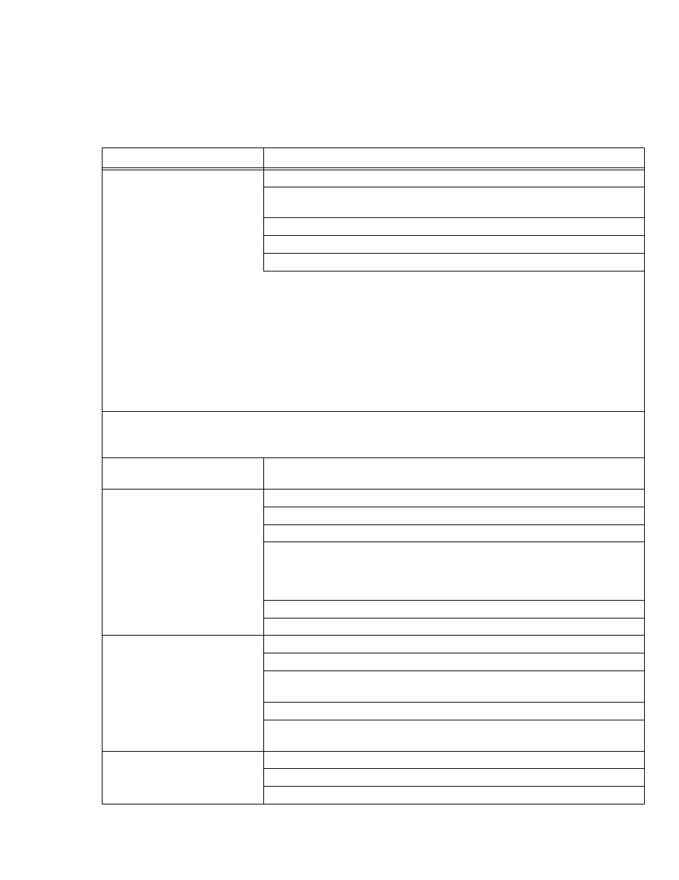 N troubleshooting | Sprint Nextel SP-515 User Manual | Page 22 / 28