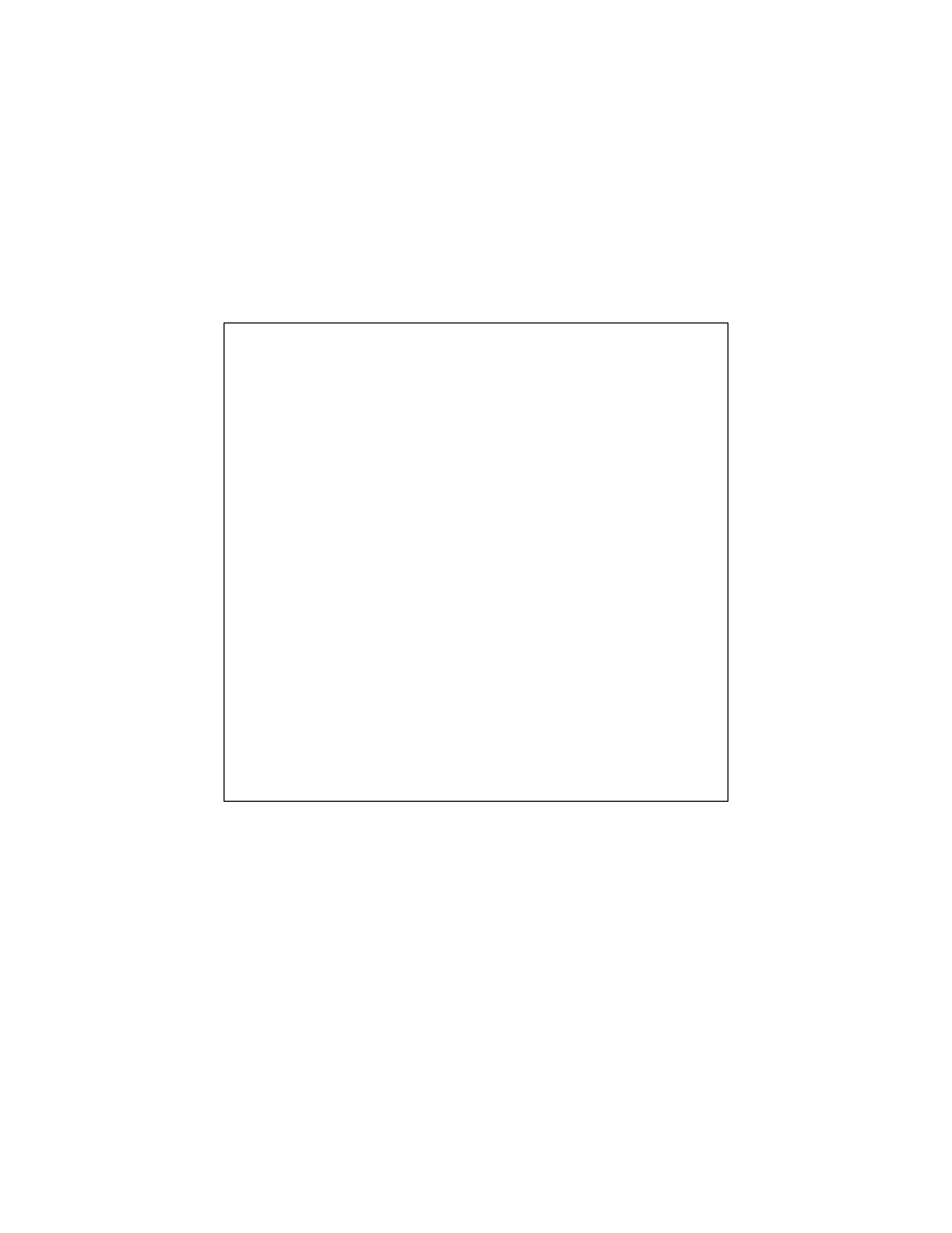 Sprint Nextel SP-515 User Manual | Page 28 / 28