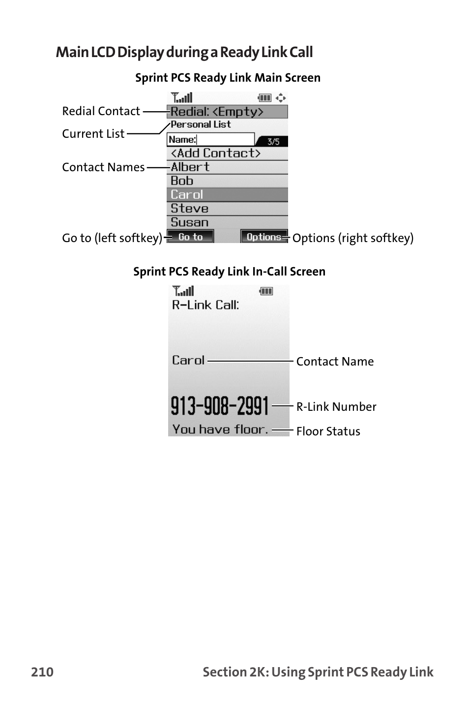 Main lcd display during a ready link call | Sprint Nextel MM-7500 User Manual | Page 220 / 345