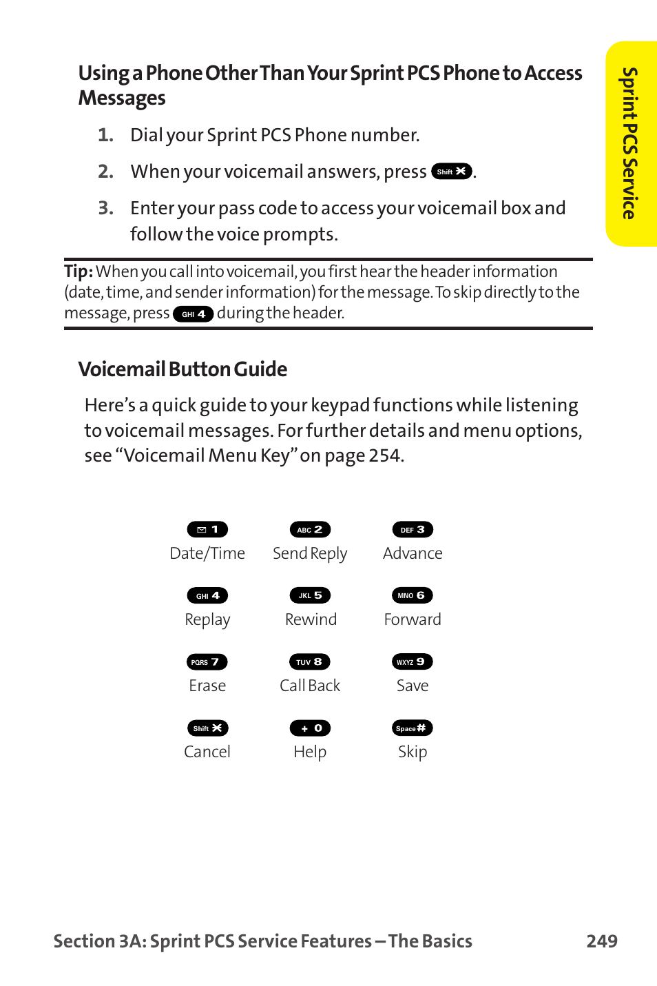 Voicemail button guide, Sprin t pcs ser vice, Dial your sprint pcs phone number | When your voicemail answers, press | Sprint Nextel MM-7500 User Manual | Page 259 / 345