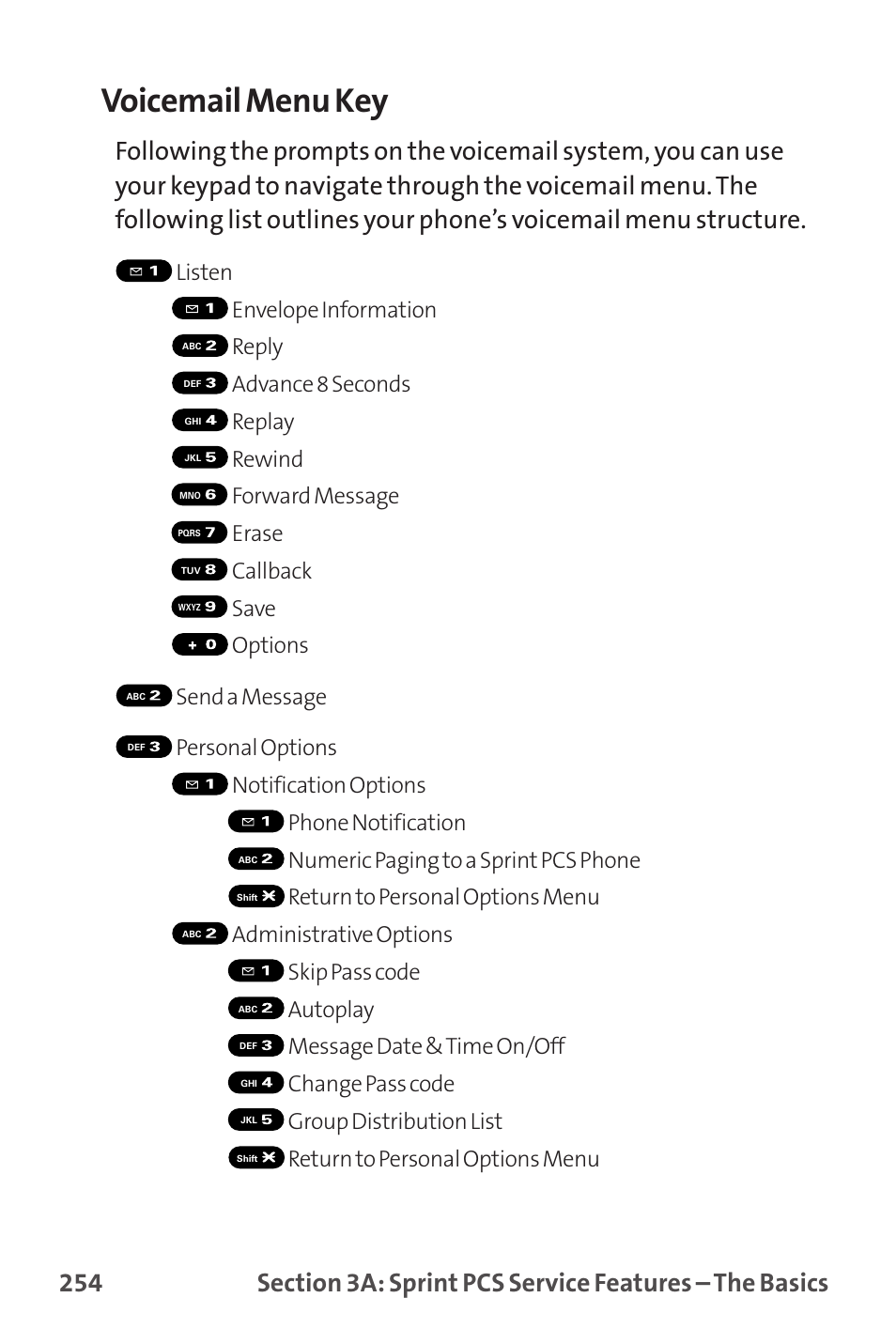 Voicemail menu key | Sprint Nextel MM-7500 User Manual | Page 264 / 345