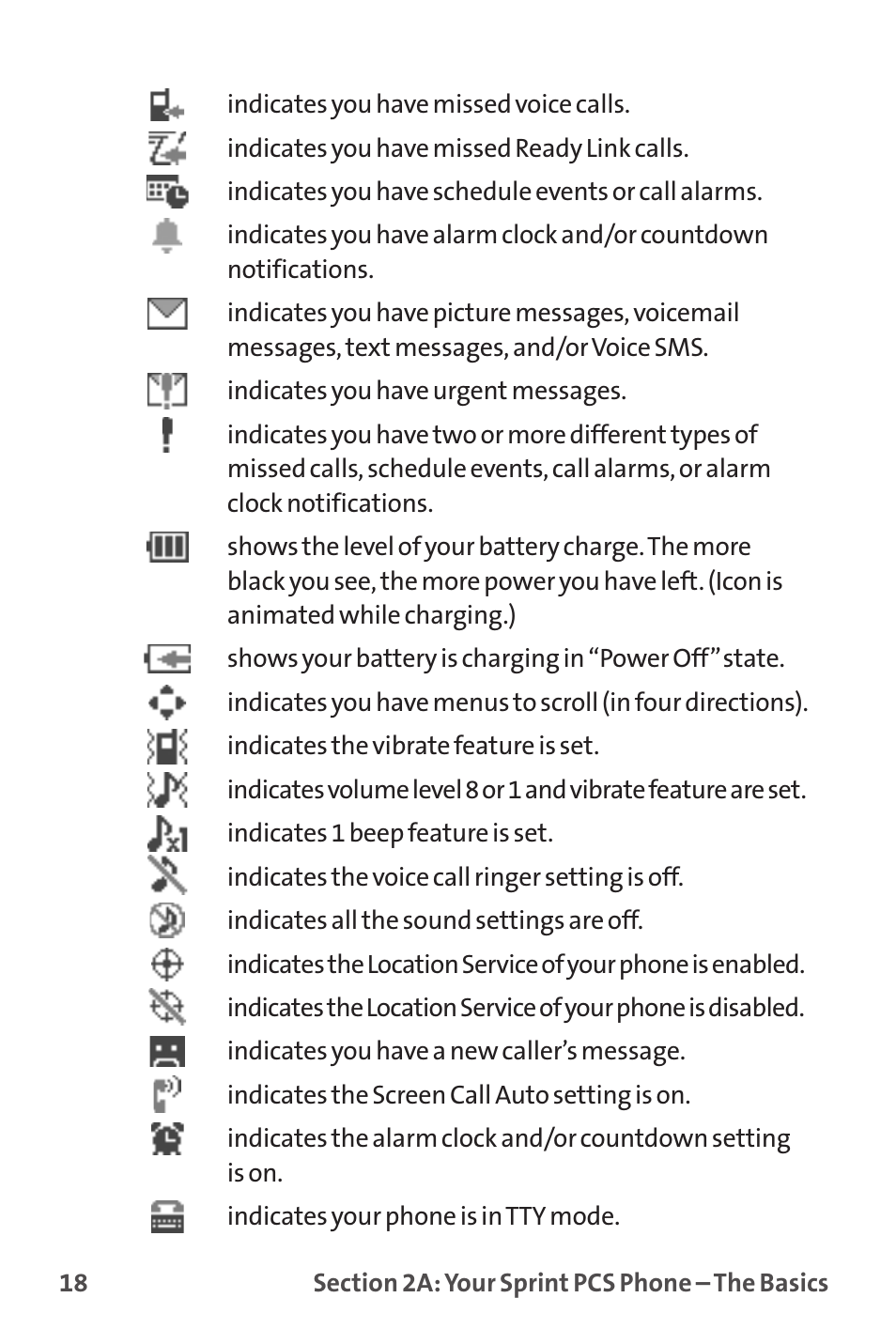 Sprint Nextel MM-7500 User Manual | Page 28 / 345