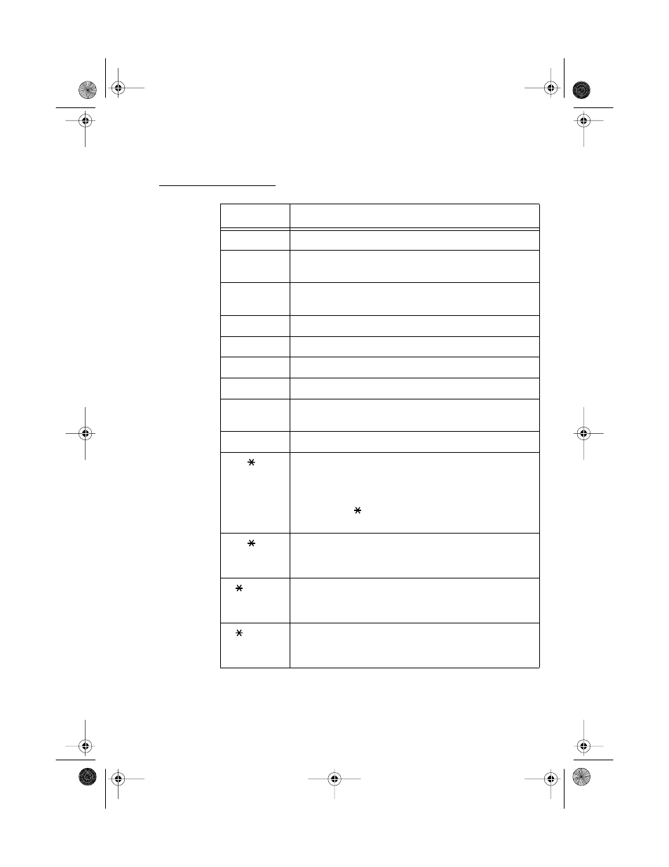 Remote commands | Sprint Nextel SP-809 User Manual | Page 33 / 44