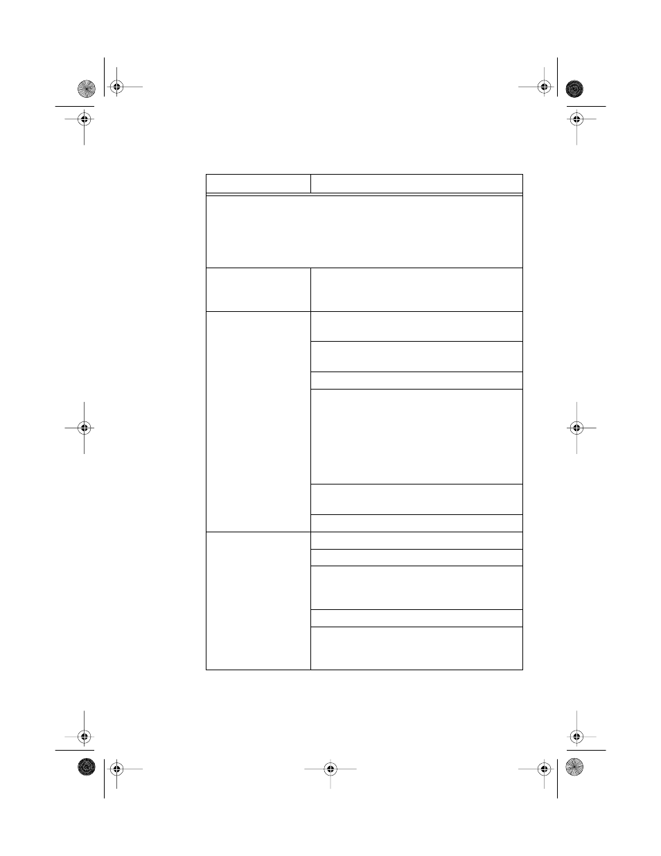 Sprint Nextel SP-809 User Manual | Page 36 / 44