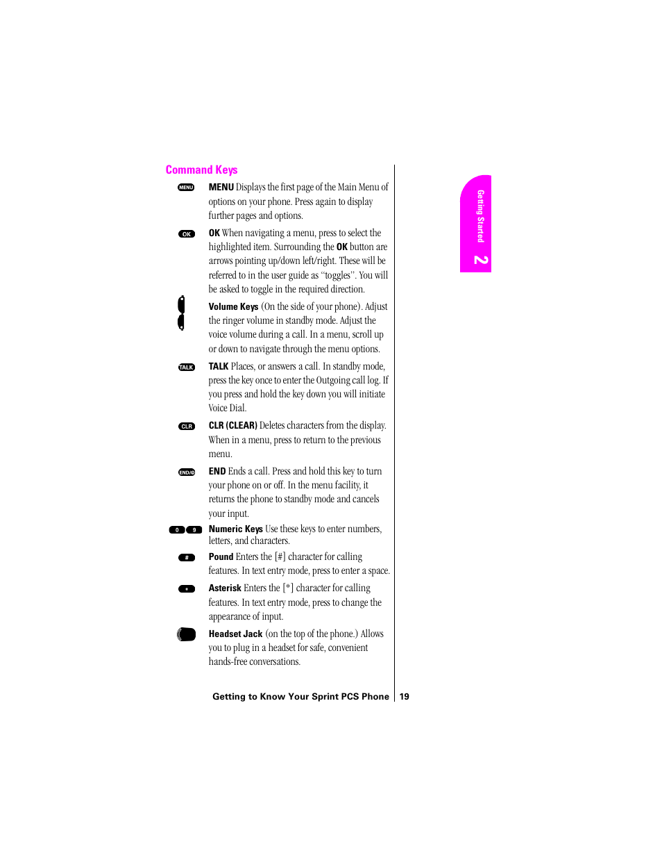 Command keys | Sprint Nextel SPH-N200 User Manual | Page 21 / 152