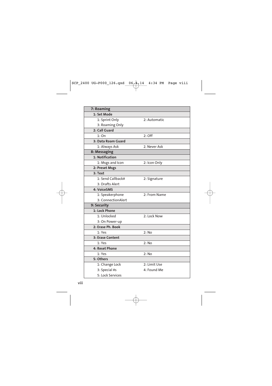 Sprint Nextel SPRINT PCS VISION SCP-2400 User Manual | Page 14 / 256