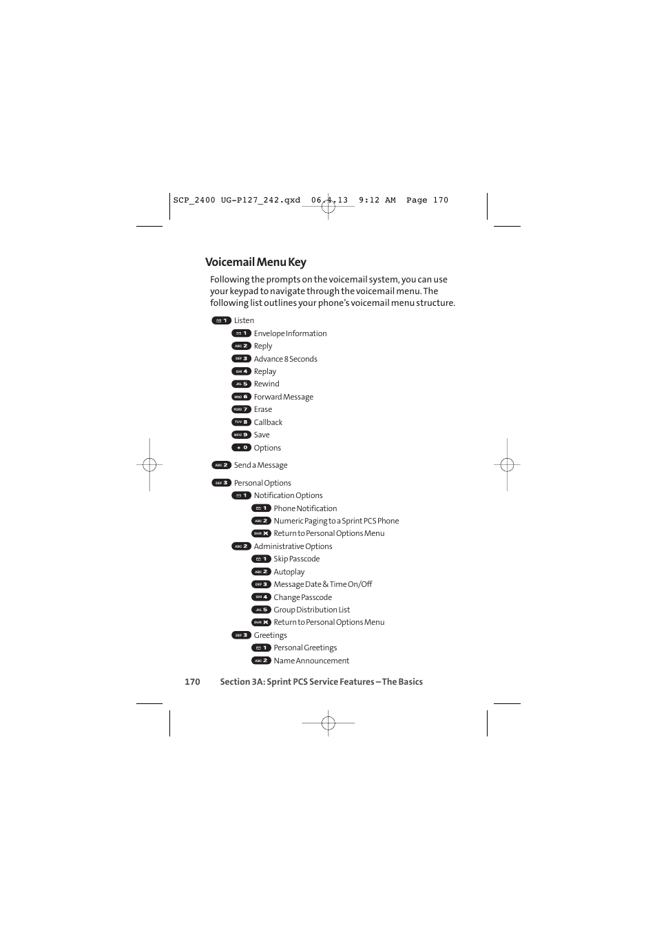 Voicemail menu key | Sprint Nextel SPRINT PCS VISION SCP-2400 User Manual | Page 186 / 256