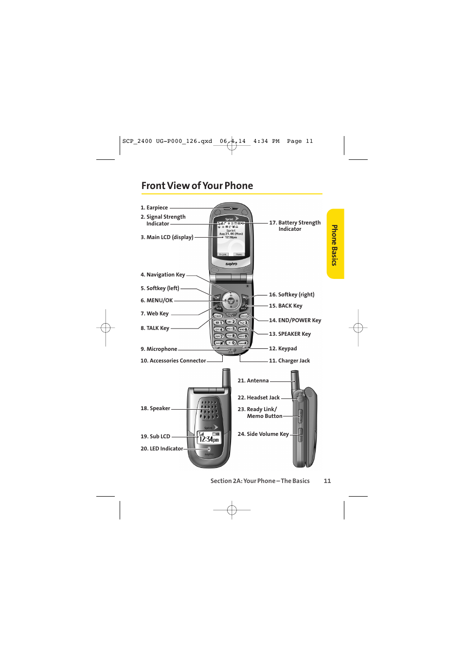 Front view of your phone, Phone basics | Sprint Nextel SPRINT PCS VISION SCP-2400 User Manual | Page 27 / 256