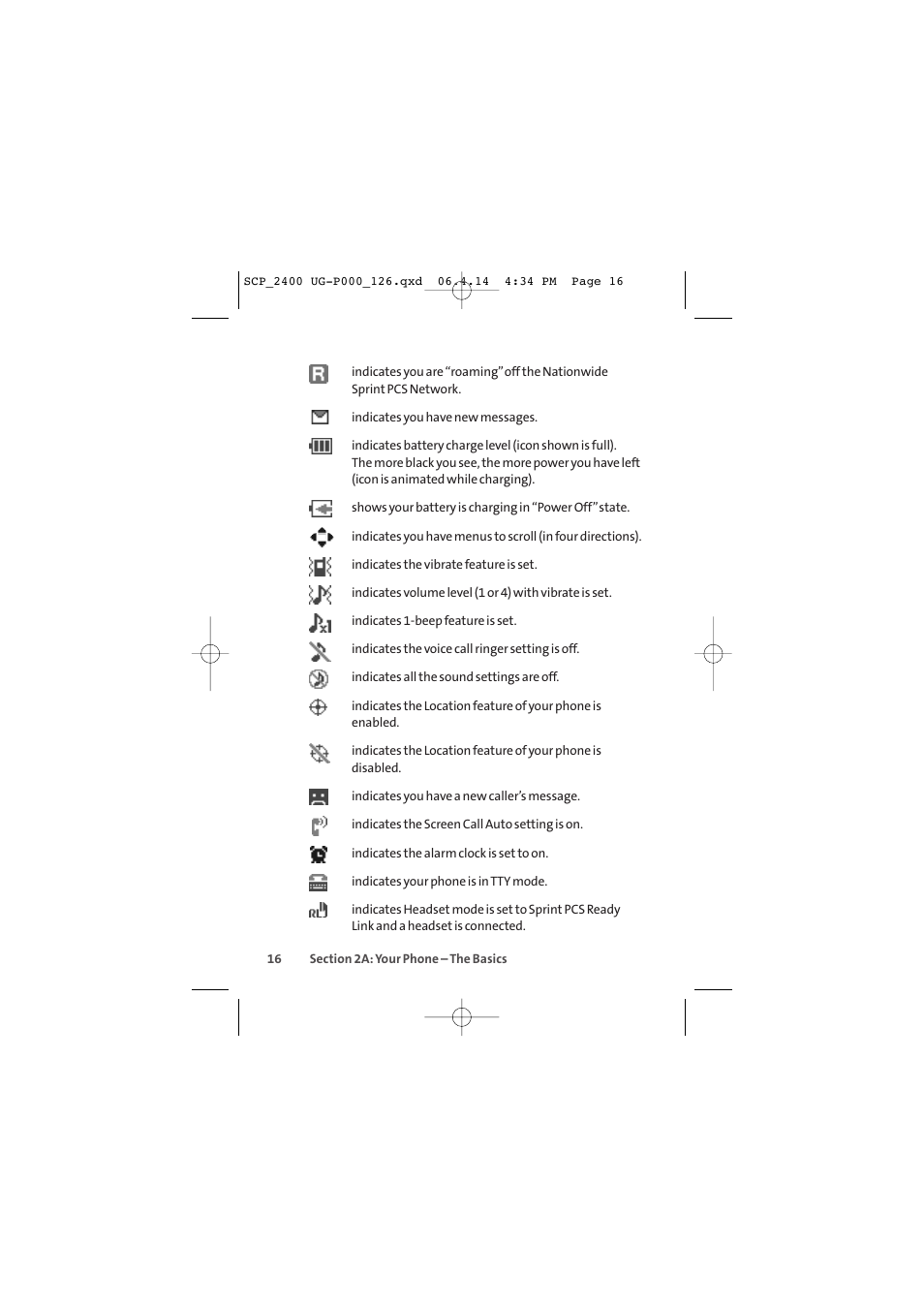 Sprint Nextel SPRINT PCS VISION SCP-2400 User Manual | Page 32 / 256