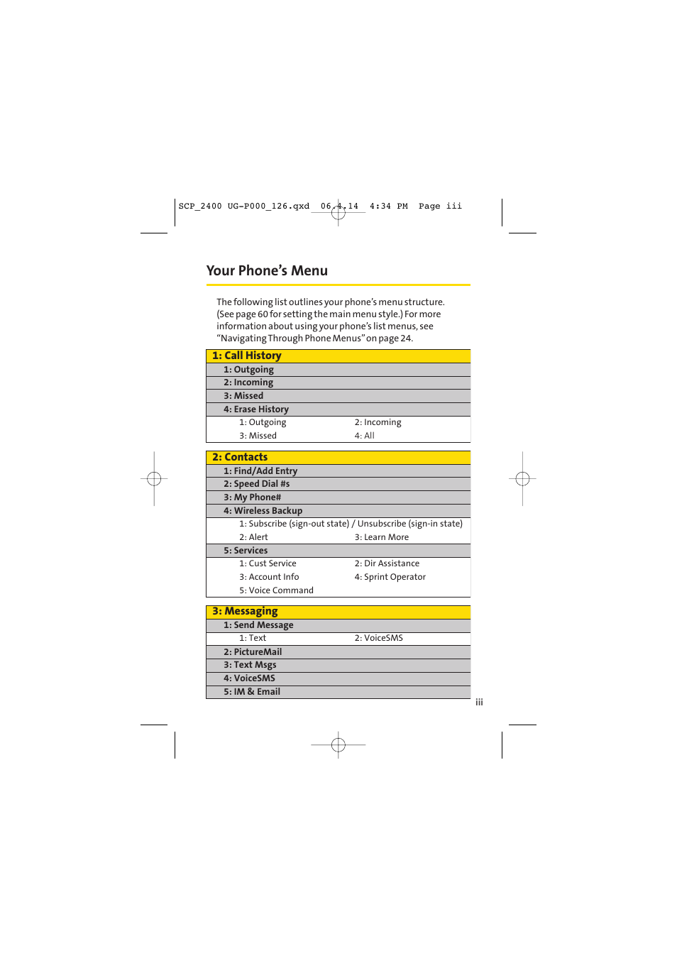 Your phone’s menu | Sprint Nextel SPRINT PCS VISION SCP-2400 User Manual | Page 9 / 256