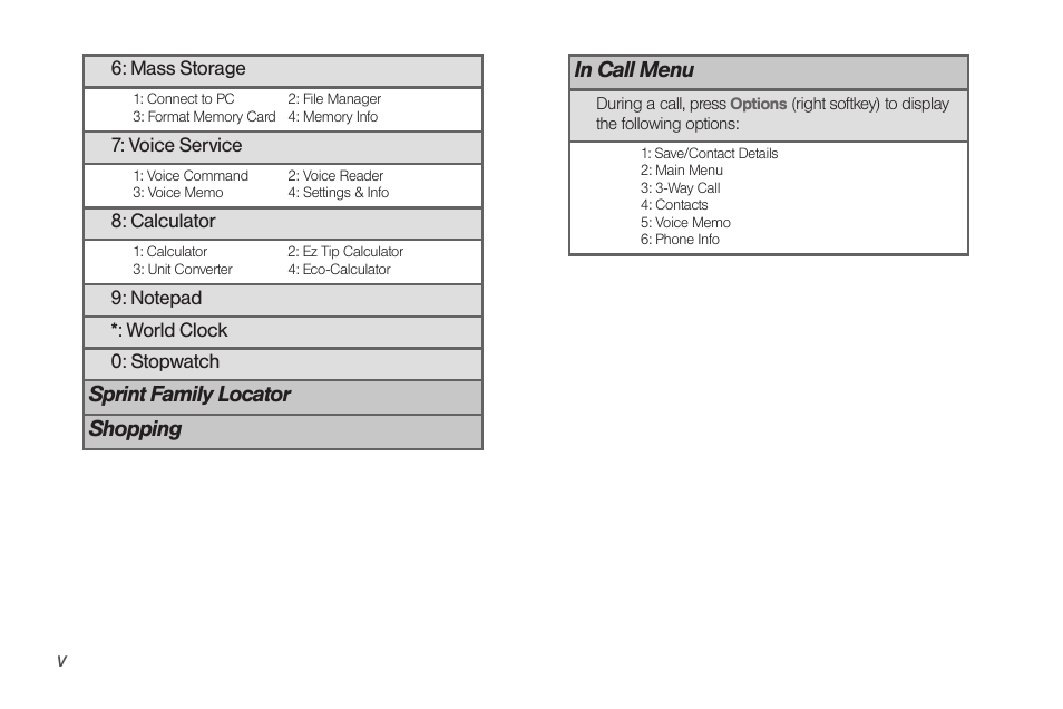 Sprint family locator shopping | Sprint Nextel LG Remarq UG_9a_070709 User Manual | Page 10 / 143