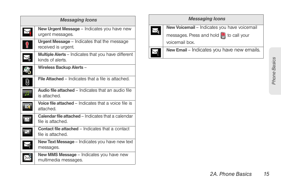 Sprint Nextel LG Remarq UG_9a_070709 User Manual | Page 25 / 143