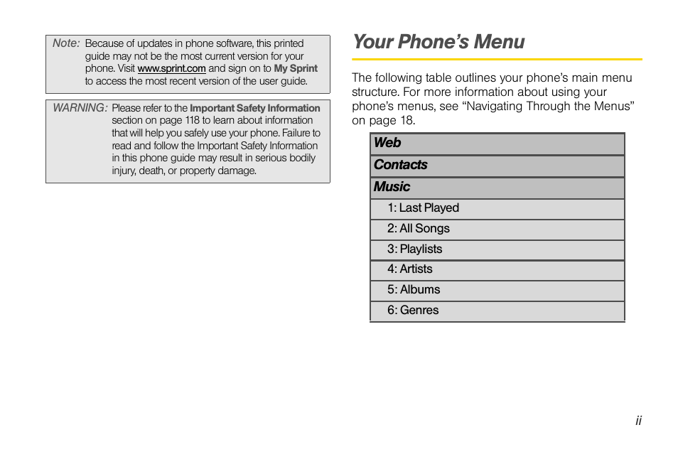 Your phone’s menu | Sprint Nextel LG Remarq UG_9a_070709 User Manual | Page 7 / 143